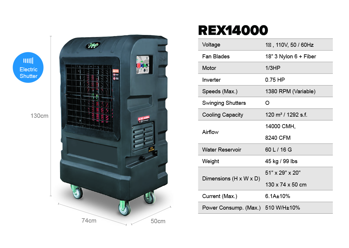 REX14000 Luftkühler technische Daten