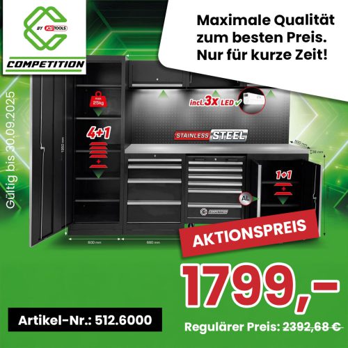 20250304_kstools_schrank Werkstatt-Schranksystem KSTool zum Aktionspreis